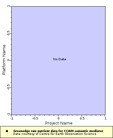 [The graph you specified. Please be patient.]
