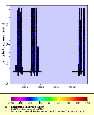 [The graph you specified. Please be patient.]