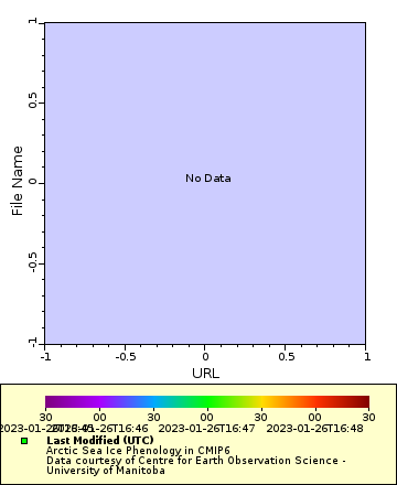 [The graph you specified. Please be patient.]