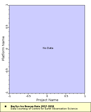 [The graph you specified. Please be patient.]