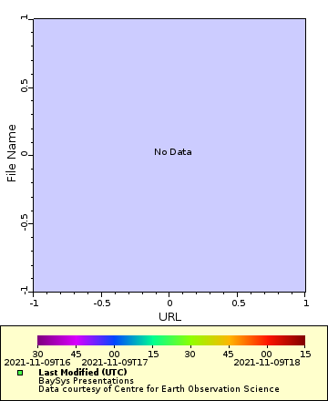 [The graph you specified. Please be patient.]