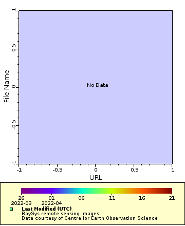 [The graph you specified. Please be patient.]