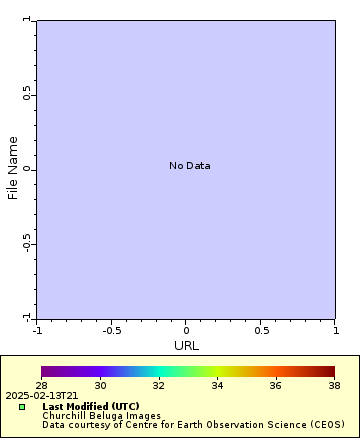 [The graph you specified. Please be patient.]