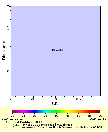 [The graph you specified. Please be patient.]
