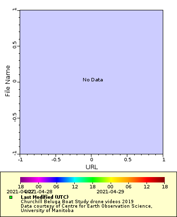 [The graph you specified. Please be patient.]
