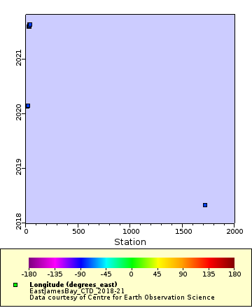 [The graph you specified. Please be patient.]