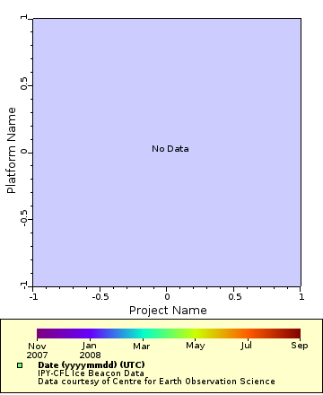 [The graph you specified. Please be patient.]