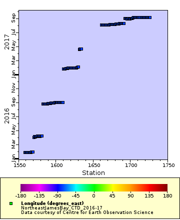 [The graph you specified. Please be patient.]