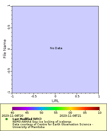 [The graph you specified. Please be patient.]