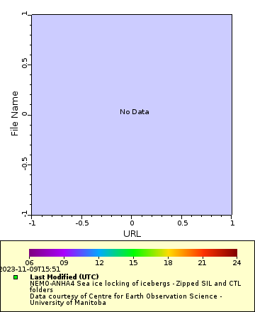 [The graph you specified. Please be patient.]