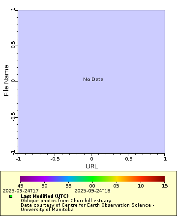 [The graph you specified. Please be patient.]