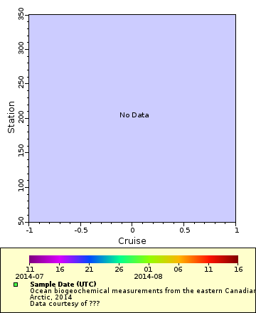 [The graph you specified. Please be patient.]