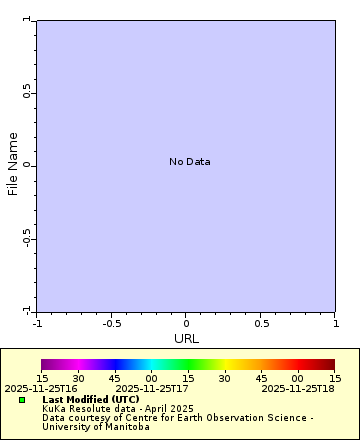 [The graph you specified. Please be patient.]