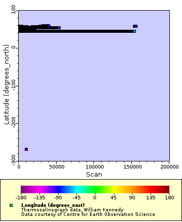 [The graph you specified. Please be patient.]