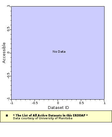 [The graph you specified. Please be patient.]