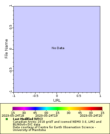 [The graph you specified. Please be patient.]