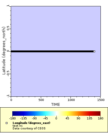 [The graph you specified. Please be patient.]