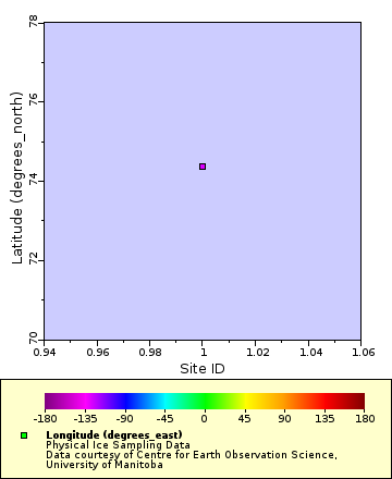 [The graph you specified. Please be patient.]