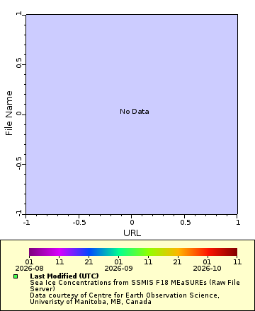 [The graph you specified. Please be patient.]