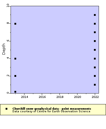 [The graph you specified. Please be patient.]