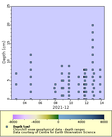 [The graph you specified. Please be patient.]