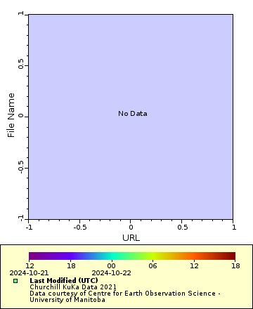 [The graph you specified. Please be patient.]