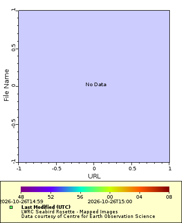 [The graph you specified. Please be patient.]